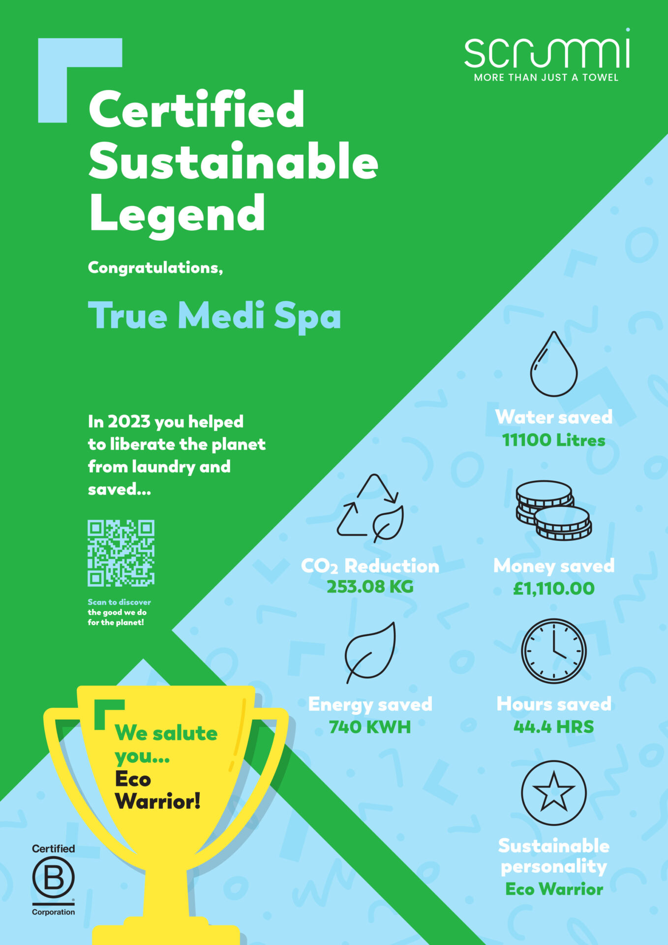 True Medi Spa sustainable